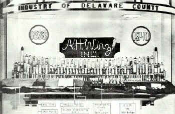 Wirz tube display; Photo from The Delaware County Advocate, October 1940